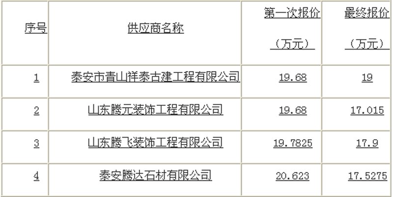 五金配件英文有哪些?选择时应关注哪些要点?